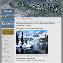 Swan Range